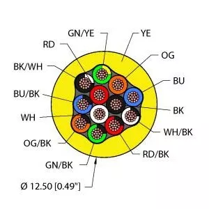 TURCK YEL,PVC,12X16,ITC Instrumentation Tray Cable